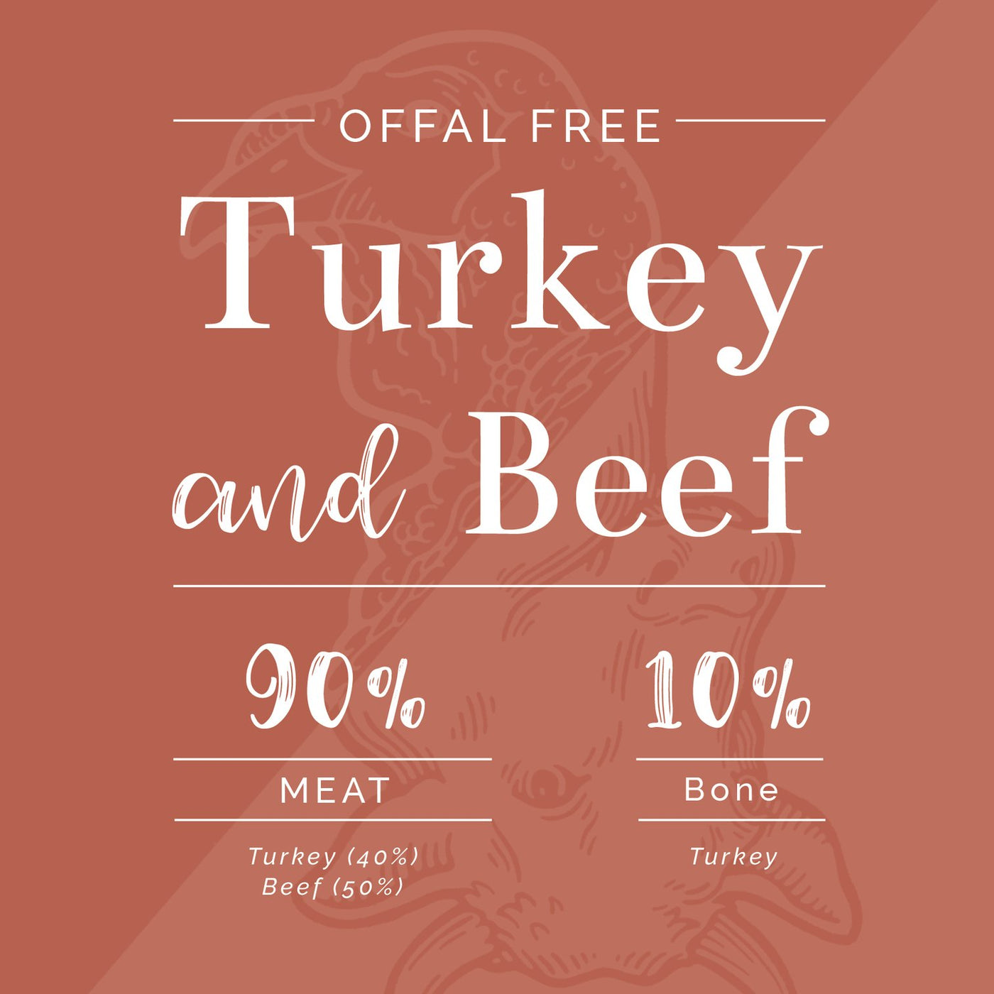 Betsy's Turkey and Beef